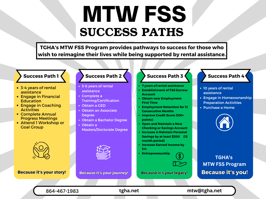 success-path